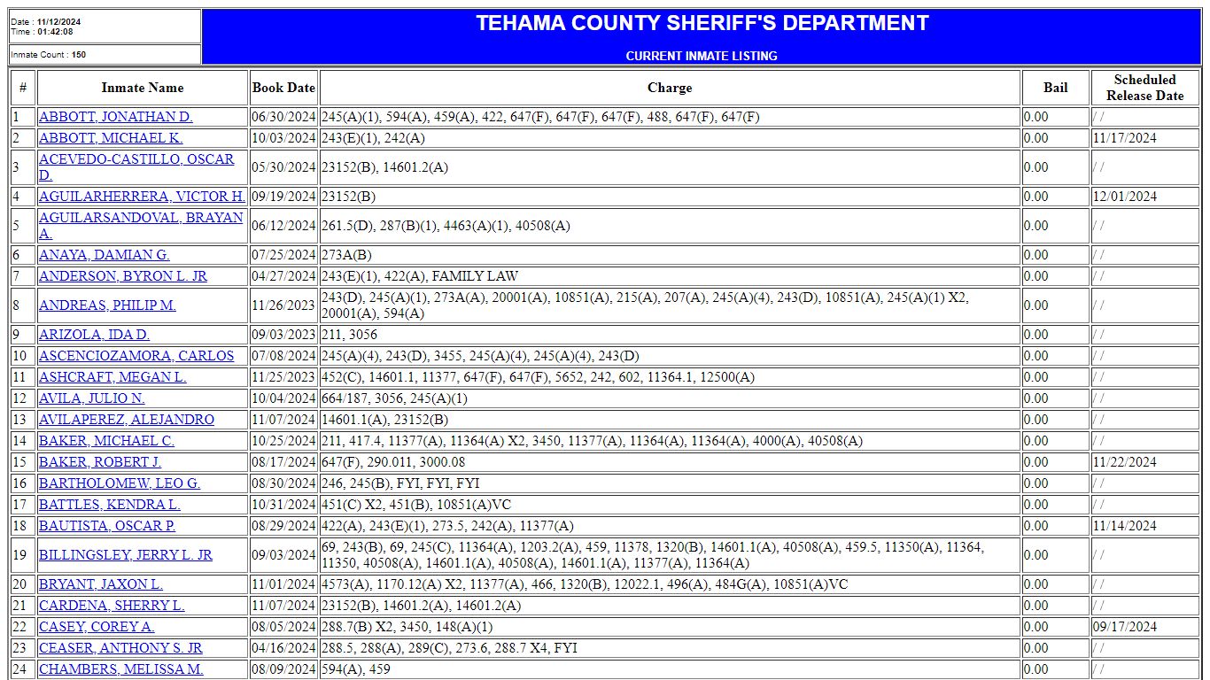 TEHAMA COUNTY SHERIFF'S DEPARTMENT