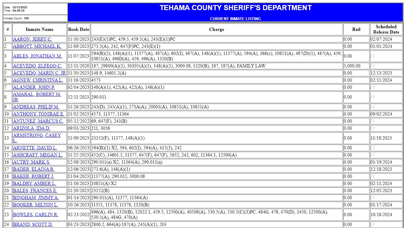 Tehama County Sheriff’s Office